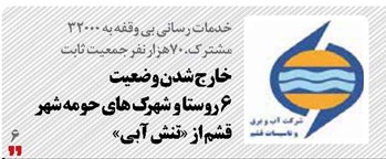 خارج شدن وضعیت ۶ روستا و شهرک های حومه شهر قشم از «تنش آبی»