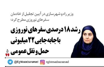 رشد ۱۸ درصدی سفرهای نوروزی  با جابه‌جایی ۲۲ میلیونی  حمل و نقل عمومی