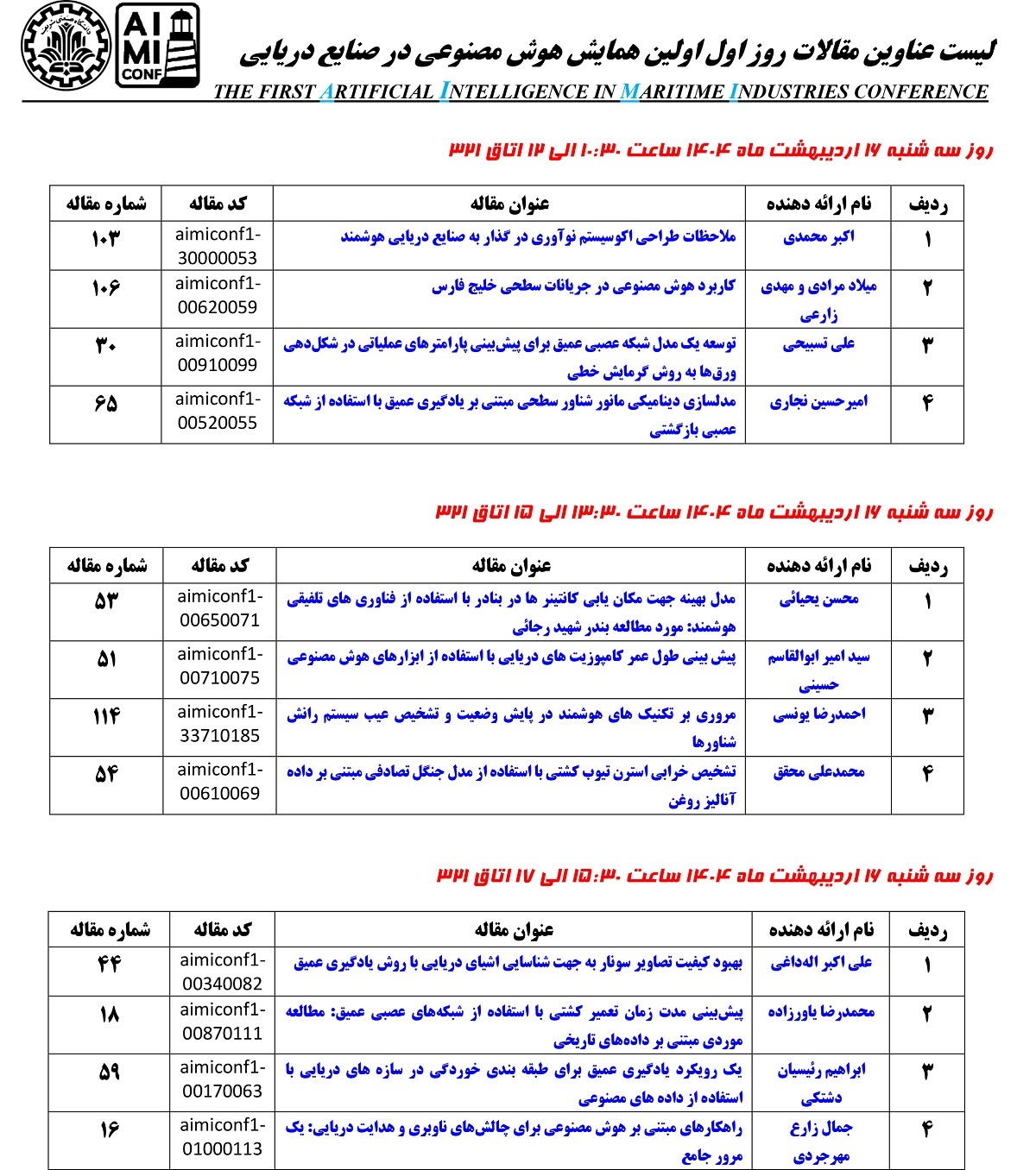 اعلام برنامه ارائه مقالات برگزیده اولین همایش هوش مصنوعی در صنایع دریایی