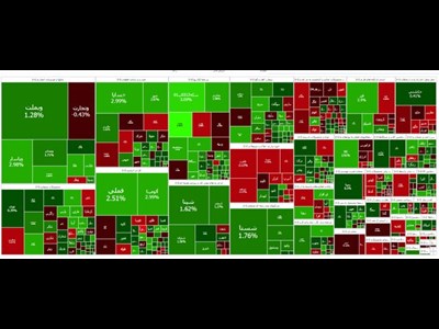 شاخص بورس ۲۶ هزار واحد افزایش یافت