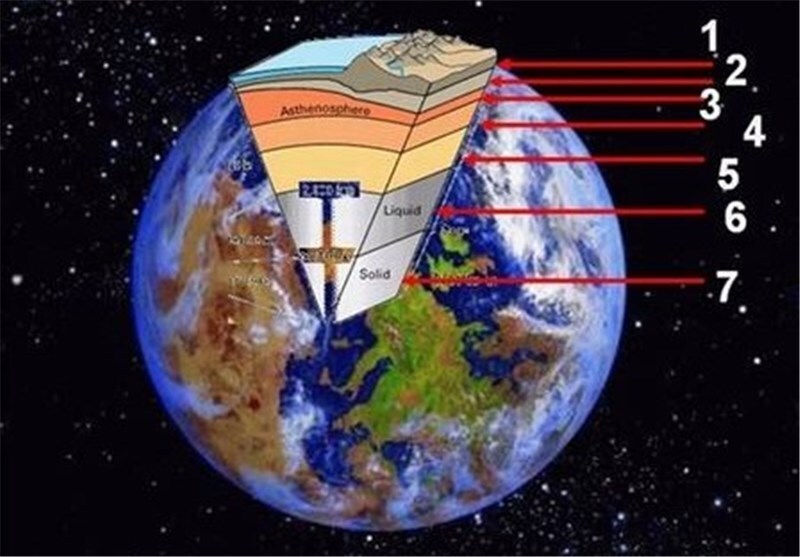 نقشه گنج‌های دریای خزر آماده شد؛ ریسک سرمایه‌گذاری ۶۰ درصد کاهش یافت