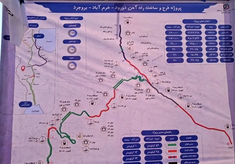 آغاز پروژه راه‌ آهن بروجرد ـ ملایر/رونق گردشگری در لرستان و همدان