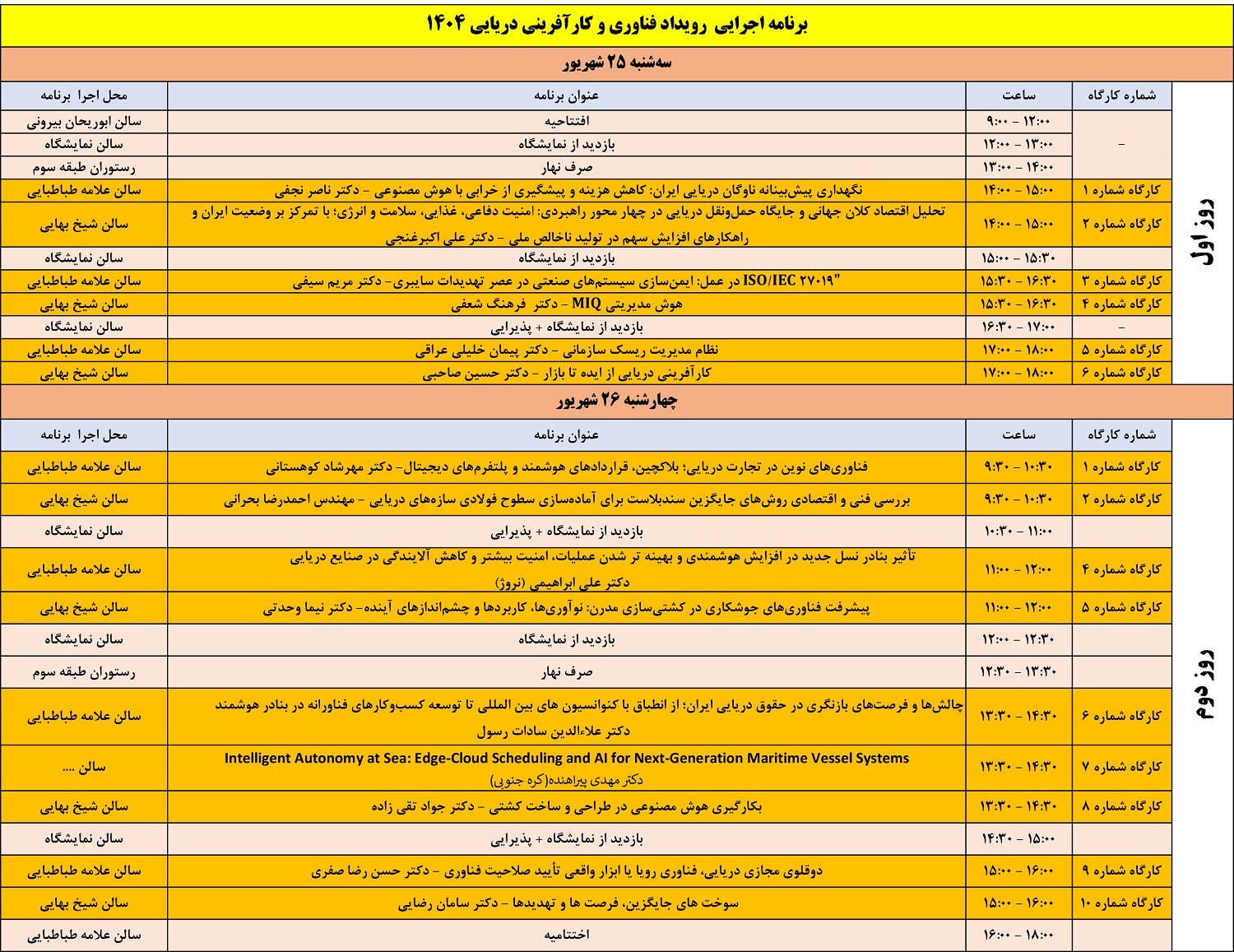 دانشگاه شهید بهشتی، فردا میزبان رویداد فناوری و کارآفرینی دریایی