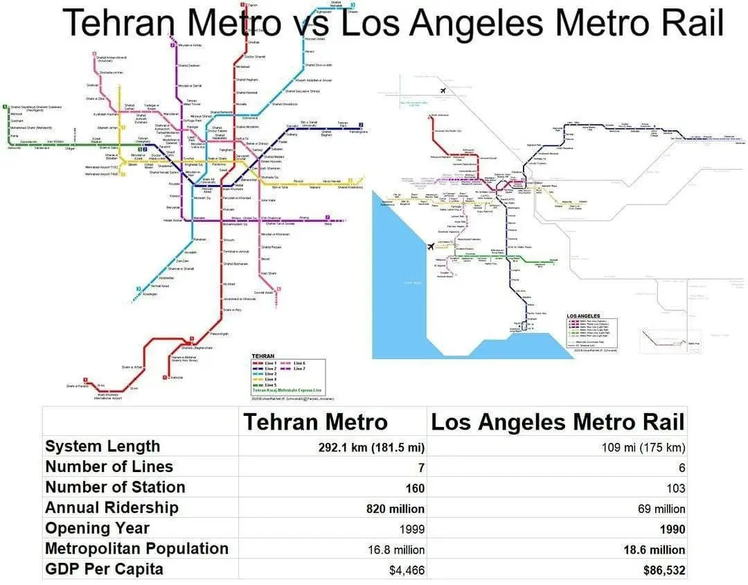 مقایسه جالب مترو تهران و لس‌ آنجلس از سوی یک رسانه بین‌ المللی