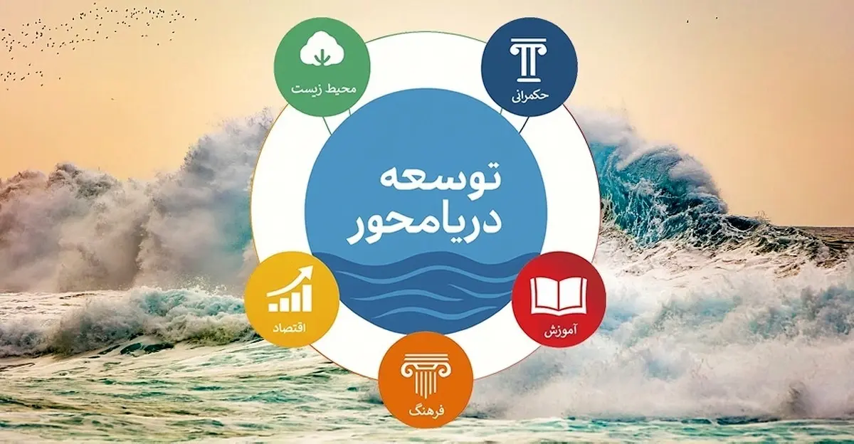 وقتی واژه‌ ها مسیر توسعه را گم می‌ کنند / دریا را باید درک کرد، نه فقط دید