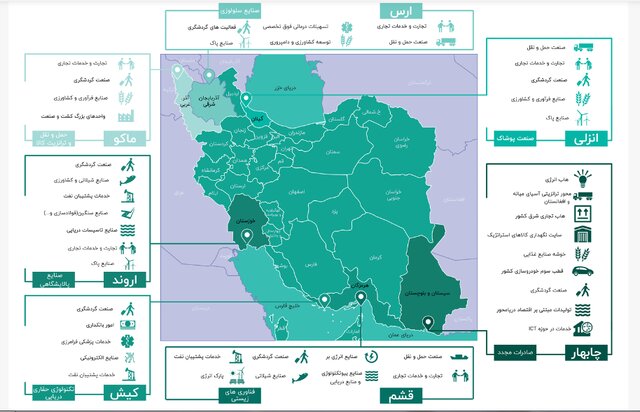 ۱۰ منطقه آزاد مصوب شده هنوز به ثمر نرسیده‌اند!