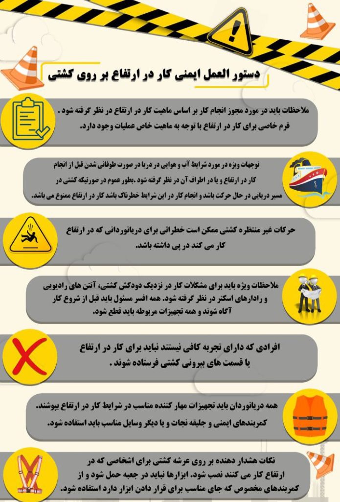اینفوگرافی دستور العمل ایمنی کار در ارتفاع بر روی کشتی