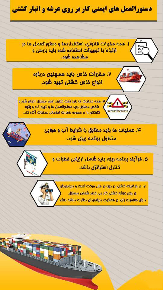 اینفوگرافی دستورالعمل های ایمنی کار بر روی عرشه و انبار کشتی