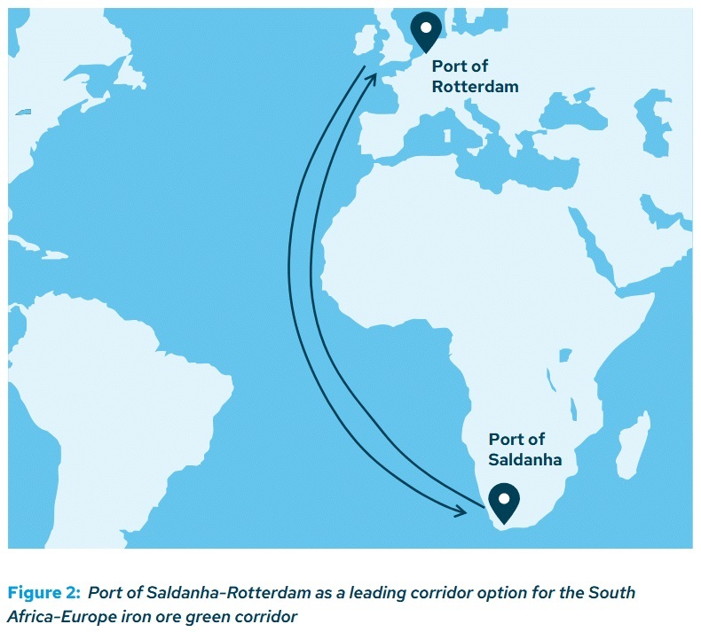 ترسیم نقشه راه توسعه کریدور سبز بین اروپا و آفریقای جنوبی